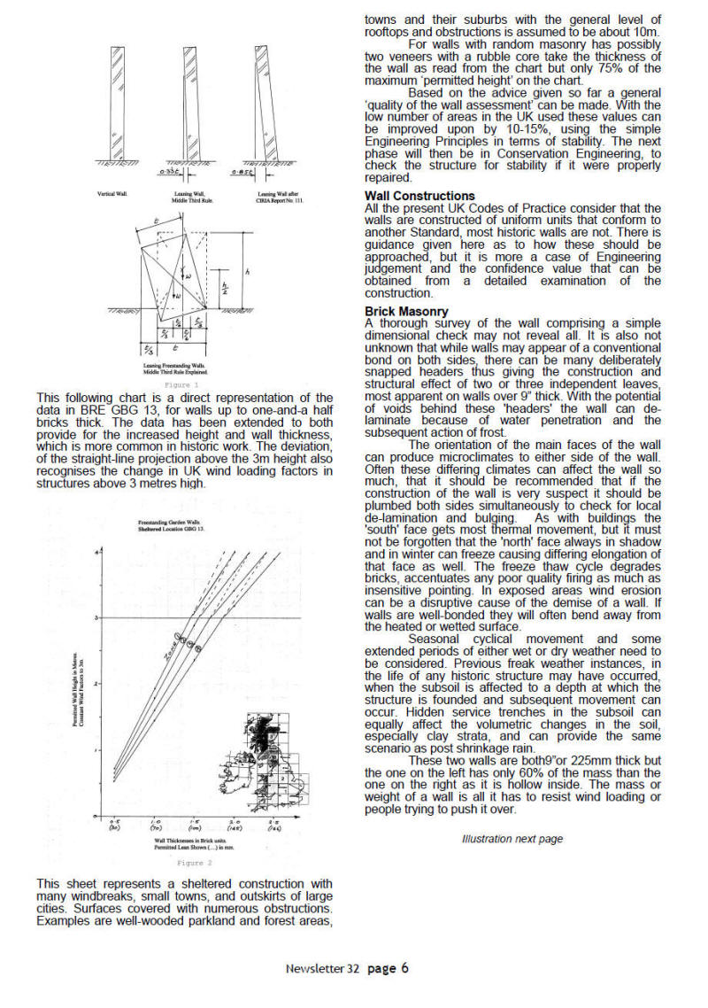 IHBC North West Branch Newsletter No. 28 October 2008 - page six - This is a graphical representation, for PDF download visit http://www.ihbc.org.uk/branches_west_mids.htm